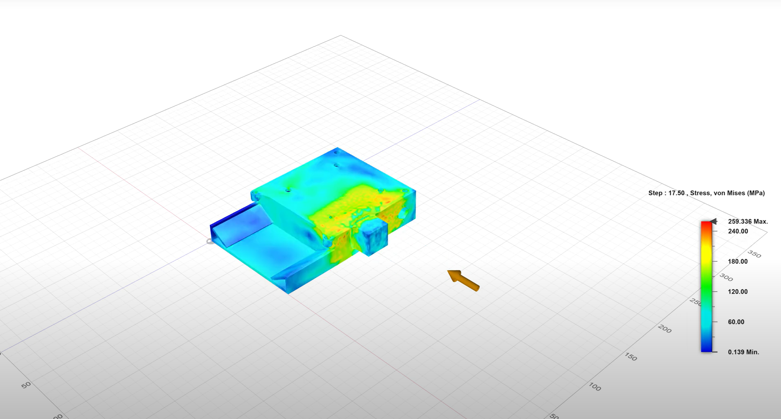 Chassis dynamic FEA