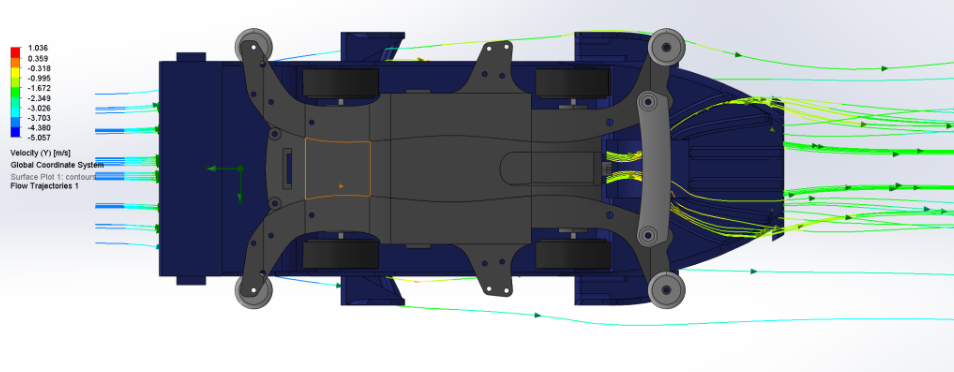 CFD flow arrows of the open top diffuser of the second design concept